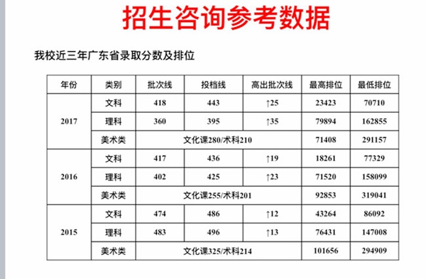 人口计生网源码_人口和计划生育委员会网站系统全站源代码下载