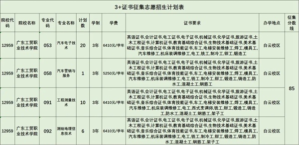 3 证书开始征集志愿啦 01 征集专业及计划 3 证书征集志愿